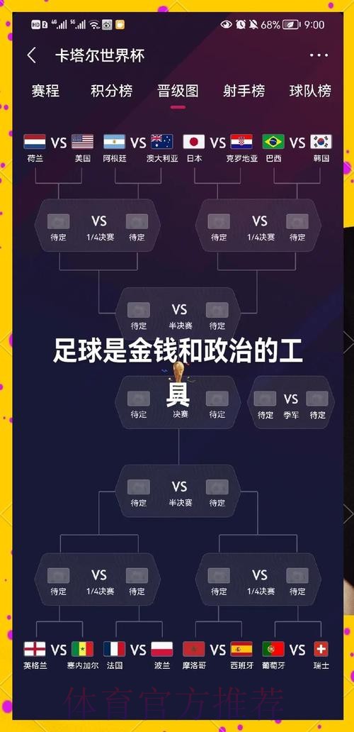 世界杯直播规则 世界杯直播规则