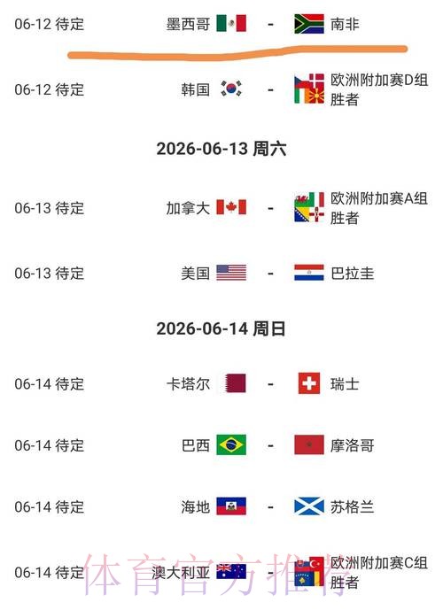 2026美加墨世界杯数据统计怎么查 2026美加墨世界杯数据统计怎么查