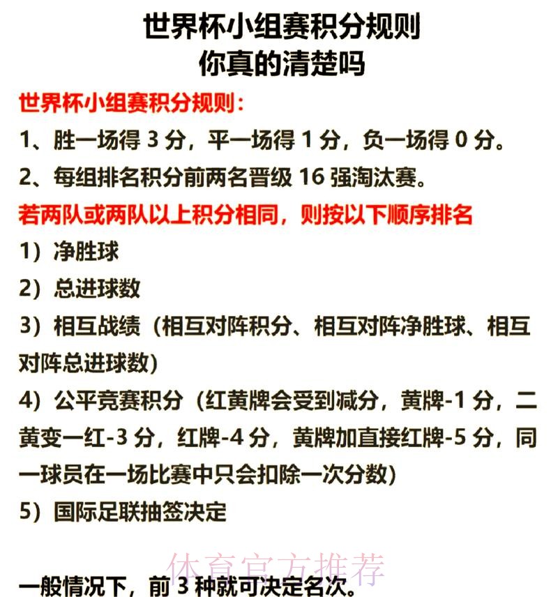 世界杯小组赛积分技巧 世界杯小组赛积分技巧