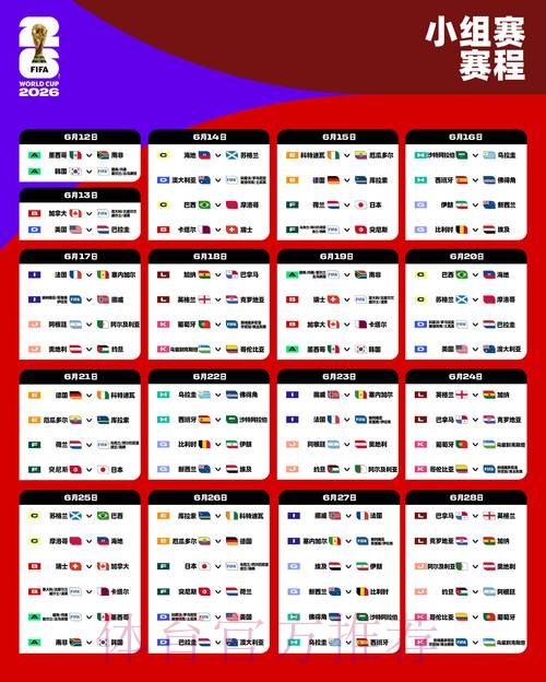 2026世界杯球队名单中国时间 2026世界杯球队名单中国时间