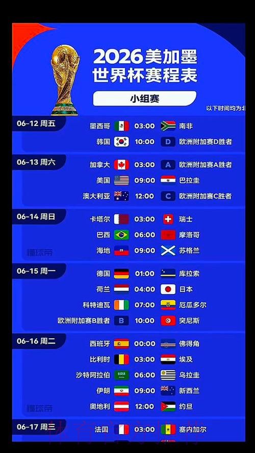 2026美加墨世界杯小组赛赛程几点开始 2026美加墨世界杯小组赛赛程几点开始